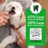 Greenies Veterinarian-Recommended Natural Dental Dog Treats Teenie Size, Fresh Flavor, 12 oz. Pack, 43 Count(Sweet Potato)