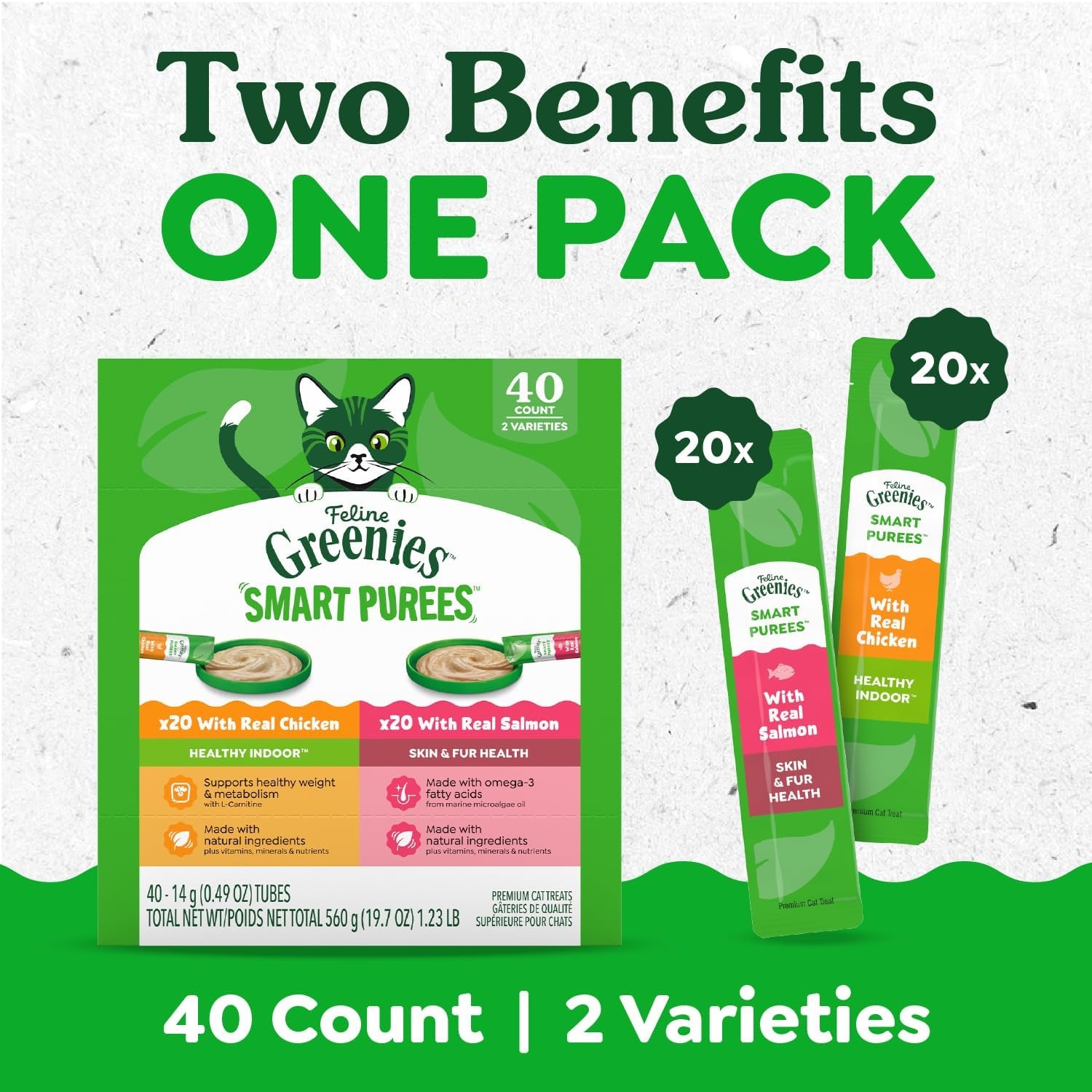 image:imageGreenies Feline Smart Purees Healthy Indoor and Skin amp Fur Health Lickable Cat Treats with Real Chicken with Real Salmon 049 oz Tubes 40 CountVariety Pack Chicken Salmon